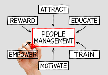 supervisor business communication training and business communication skills for managers